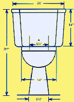 Picture for song 'Dropping Bombs (Live 3/6/04)' by artist 'Anal Pudding'