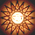 Picture for song 'Nifaq' by artist 'Clear Stream Temple'