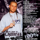 Picture for song '02 Best of Crisstyle - Fatty Girl' by artist 'Crisstyle'