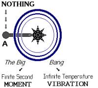 Picture for song 'In the Great Scheme of Things' by artist 'Dark Lantern'