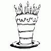 Picture for song 'the birthday song' by artist 'DisasterDrummer'