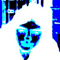 Picture for song 'Straight To Ya Head' by artist 'FL Lo0ps'