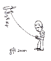 Picture for song 'heaven help us' by artist 'gift anon'