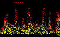 Picture for song 'Burning Inside(Slice 'n' Dice Mix)' by artist 'Glowing Darkness'