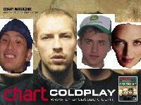 Picture for song 'A Tribute to Coldplay' by artist 'Grand Theft Pancake'
