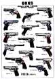Picture for song 'more gunz up' by artist 'GrimmZ Reaper'