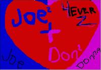 Picture for song 'DoNnA' by artist 'JOEJOECOW'