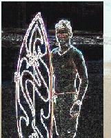 Picture for song 'The Surf is Up' by artist 'Jonny Sands Band'