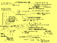 Picture for song 'Politics' by artist 'KrEEpEy'