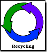 Picture for song 'Chris loves to Recycle' by artist 'Mc Vision'