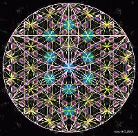 Picture for song 'Somber in San Diego' by artist 'OFUAMI'