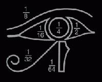 Picture for song 'EXODUS vs ILL-G aka KonVicT' by artist 'SiCK aS FuCK'