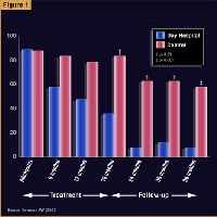 Picture for song 'An Outline Walks Beside Us' by artist 'Sweetie'