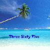 Picture for song 'Dont Get Me Wrong' by artist 'Three Sixty Five'