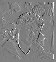 Picture for song 'YoUnG T.I. - I Love U (Part II)' by artist 'YoUnGTi831'