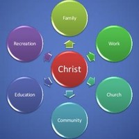 Picture for song '170305 40 Days of Discipleship - Worship' by artist 'St Johns Church Sermons'