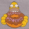 Picture for song 'Forbidden Donut (Simpsons DnB V1)' by artist 'Hyades D4'