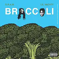 Picture for song 'Broccoli' by artist 'Say-T'