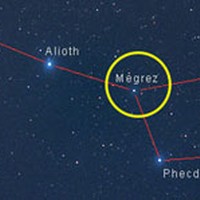 Picture for song 'Megrez' by artist 'logicamp'