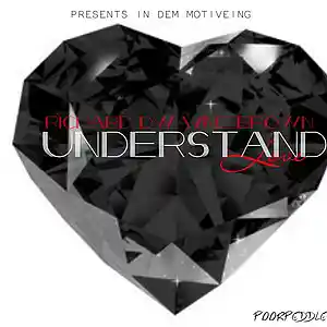 Picture for song 'SOME TYPE WAY' by artist 'Richard dwayne Brown'