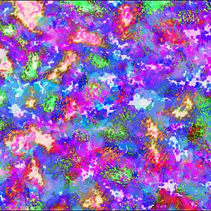 Picture for song 'Rush (FREE DL)' by artist 'Forrest Beats'