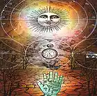 Picture for song 'Meaning Of Existence' by artist 'DHW'