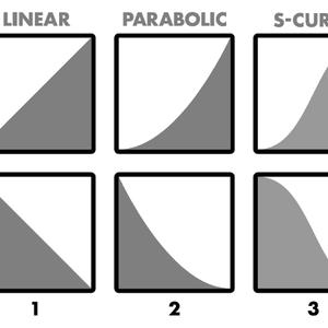 Picture for song 'Attacked Decay' by artist 'Jammer59'