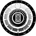 Picture for song 'gimme a second please (instrumental)' by artist 'nOmAx'