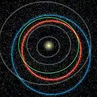 Picture for song 'Orbi tDream1' by artist 'virtualteam'