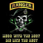 Picture for song 'Ranger Finale' by artist 'Eric's Keys'