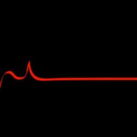 Picture for song 'Eulogy ' by artist 'Mr. AOP Beats'