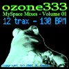 Picture for song 'The Party Concept mix' by artist 'ozone333'