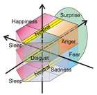 Picture for song 'subtle differences' by artist 'twinghost'