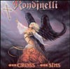 Picture for song 'The Meaning Of Evil' by artist 'Bobby Rondinelli'
