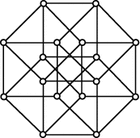 Picture for song 'Lair of The Cloudbeast/A Night Out' by artist 'Shiny Happy Puppies'