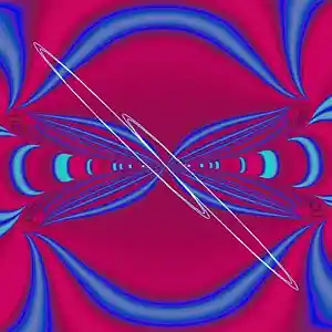 Picture for song 'Superstar' by artist 'Cosmic Tones 432Hz'