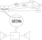 Picture for song 'alles' by artist '3 of Spades'