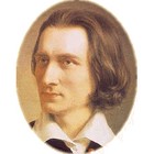 Picture for song 'Liszt: 15th Hungarian Rhapsody' by artist 'All Keyed Up 88'