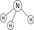 Picture for song 'NH3' by artist 'AND-DROID'