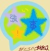 Picture for song 'Tsuyoi KOTO!' by artist 'Daniel Ortiz'
