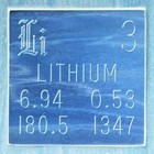 Picture for song 'Lithium Deluxe' by artist 'Diego Music Creations'