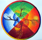 Picture for song 'Cycles (c) 2008 Fracture' by artist 'Fracture (US)'