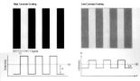 Picture for song 'Surly Square Wave' by artist 'Habitual Beats Camp'
