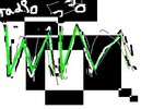 Picture for song 'Zij gelooft in mij' by artist 'Magik Muzik'