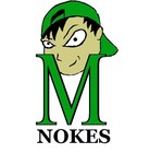 Picture for song 'Ravenous only likes chicks with dicks' by artist 'Sick Kookies'