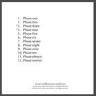 Picture for song 'Phase six' by artist 'Storyboard Writer'