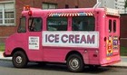 Picture for song '(FREEDOWLOAD) Ice Creram prod.by3stripeshawty.mp3' by artist '3StripeShawty'