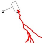 Picture for song 'Beats for Alan' by artist 'Broken Legged Shuffle'