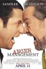 Picture for song 'Anger Management **SOLD**' by artist 'Ghost Town Produktionz'