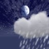 Picture for song 'Scattered Showers' by artist 'Synthetic Movements'